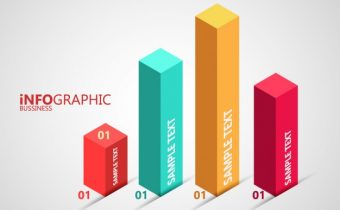 Clase de Apoyo de Análisis de Datos de Psicología de la UNED