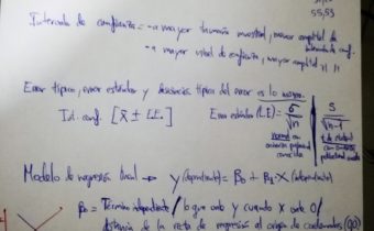 clases de apoyo de Psicometría en Málaga y resto de la Costa del Sol