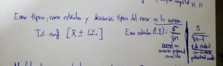 clases de apoyo de Psicometría en Málaga y resto de la Costa del Sol