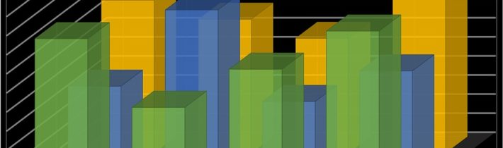 Consultoría TFG de la UMA con SPSS