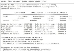 Clase de Econometría en Málaga