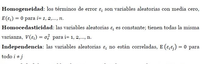 Clases estadística ADE Málaga