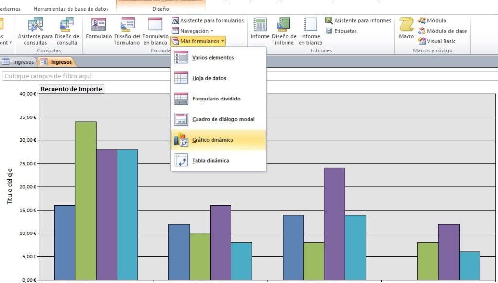 Formularios para gráficos dinámicos en Access