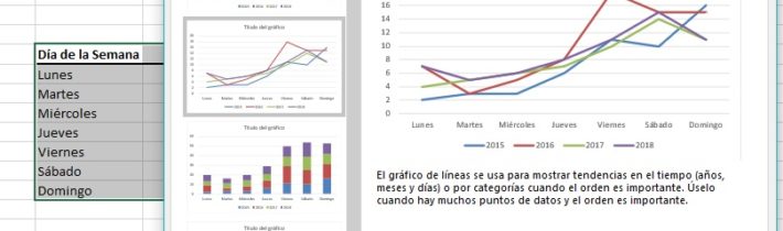 Gráfico de Línea de Tendencia en Excel