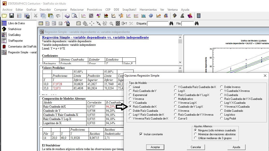 Regresión Lineal Simple con Statgraphics