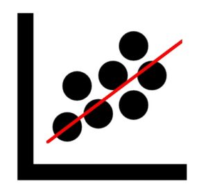 Gráfico de Dispersión con Excel