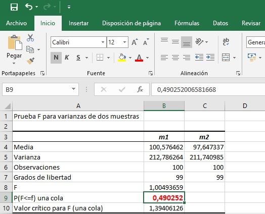 Bienes diversos corto Denso Análisis de Datos con hojas de cálculo de Microsoft Excel