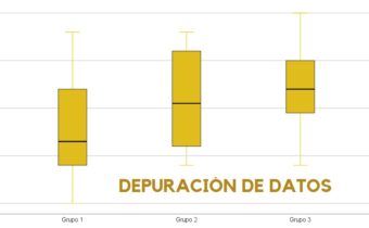 Depuración de Datos