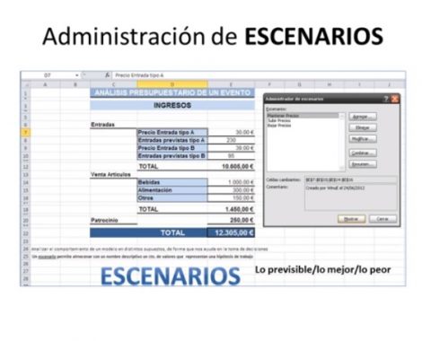 clases excel avanzado en Andalucía